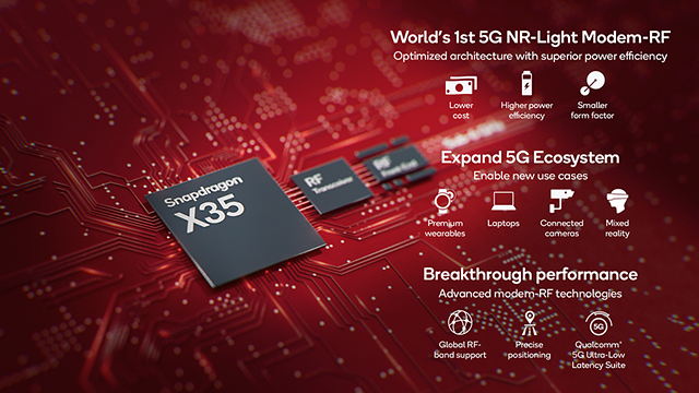 【5G Chip Supply】Qualcomm releases Snapdragon X35: the world's first 5G NR-Light modem-RF